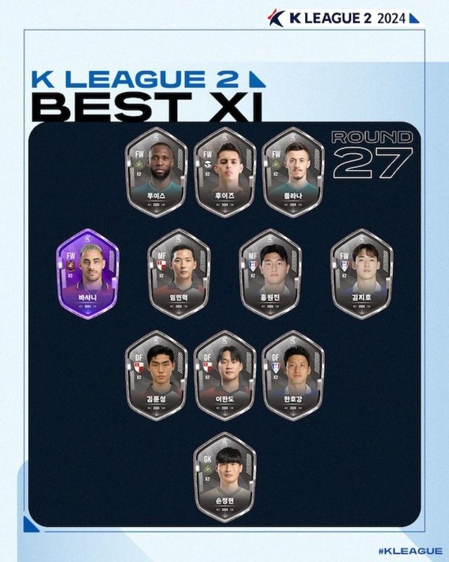 사진=한국프로축구연맹