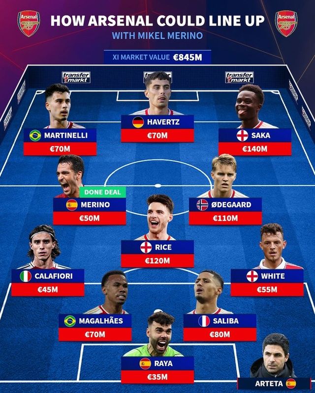 사진=트랜스퍼마크트