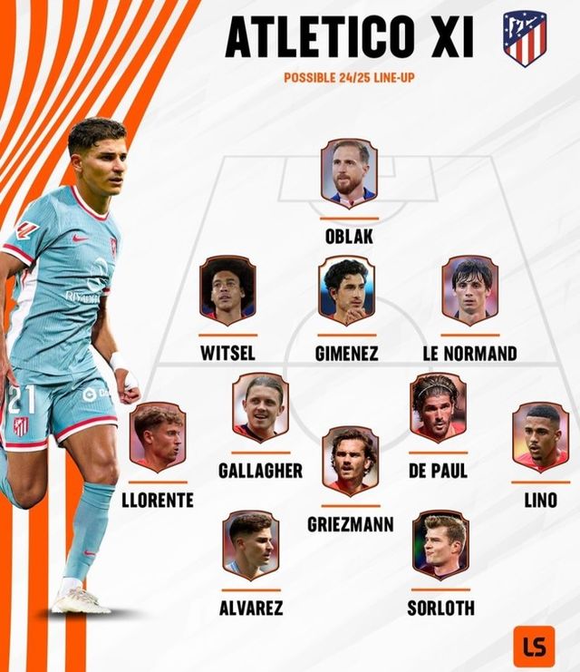 사진=라이브 스코어