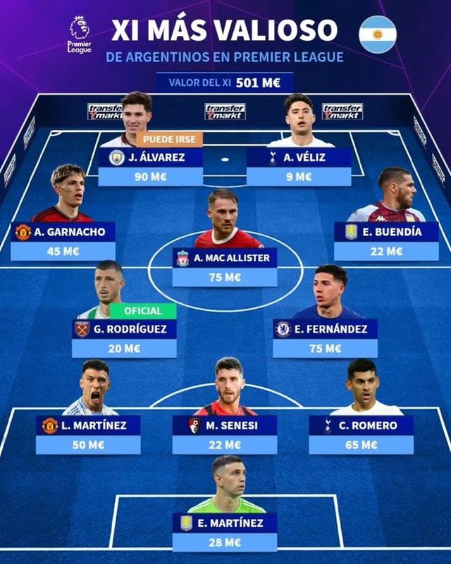 사진=트랜스퍼마크트