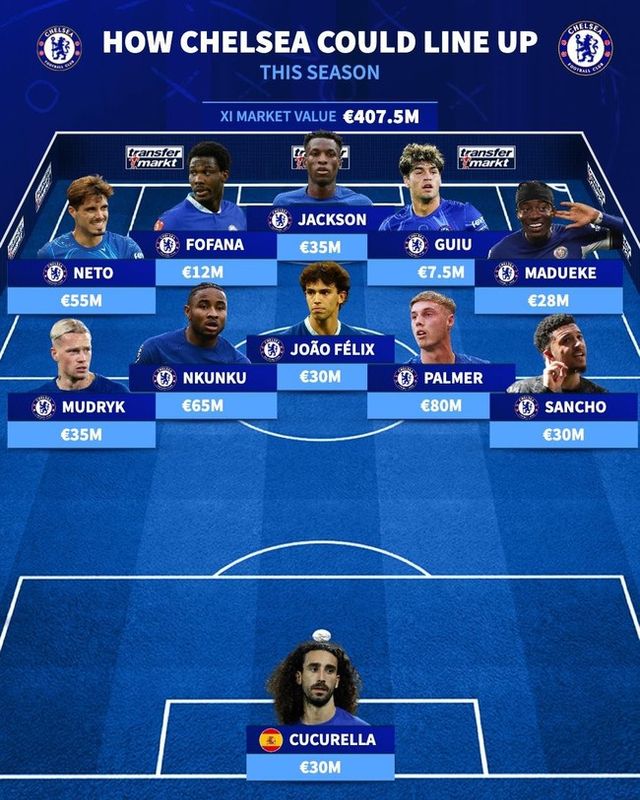 사진=트랜스퍼마크트