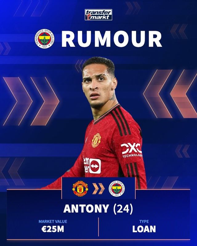 사진=트랜스퍼마크트