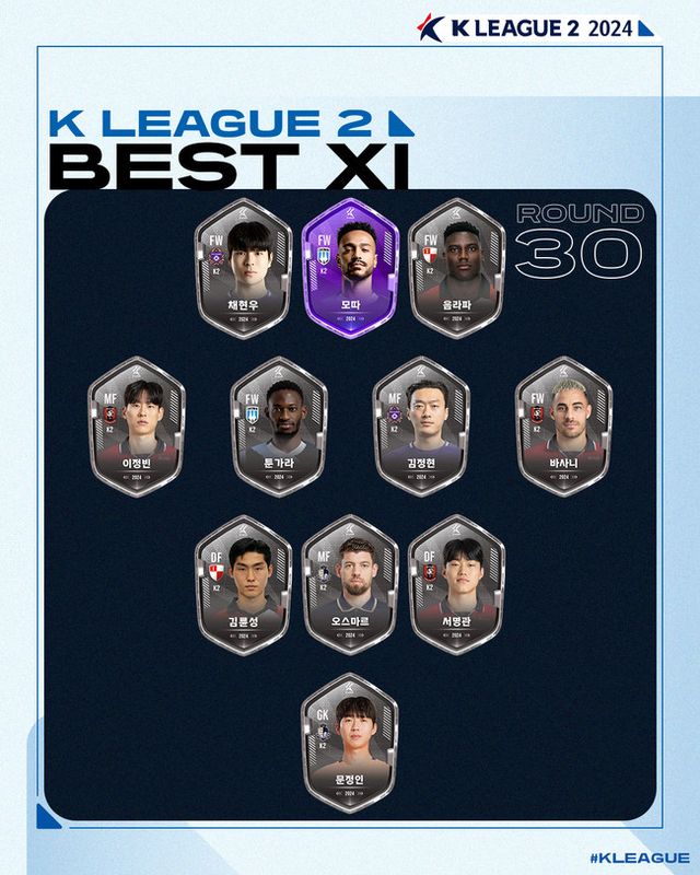 사진=한국프로축구연맹