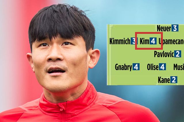 사진 = 바바리안 풋볼 워크스, 빌트