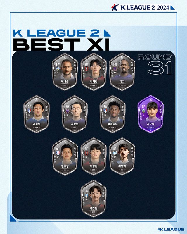 사진=한국프로축구연맹