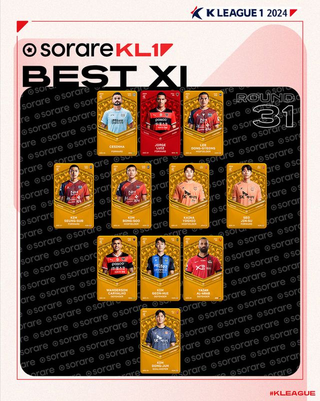 사진=한국프로축구연맹