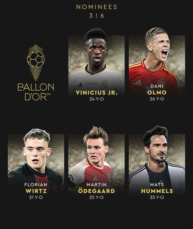 [사진=발롱도르]&nbsp;프랑스 매체 '프랑스 풋볼'은 5일 2024&nbsp;발롱도르 후보 30인을 공개했다.&nbsp;발롱도르는 '프랑스 풋볼'이 선정한 각국 기자단&nbsp;투표를 통해 최고의 활약을 펼친 선수에게 주어지는 상이다.&nbsp;선수 개인이 받을 수 있는&nbsp;가장 영예로운 개인상이라는 평가를 받는다.&nbsp;