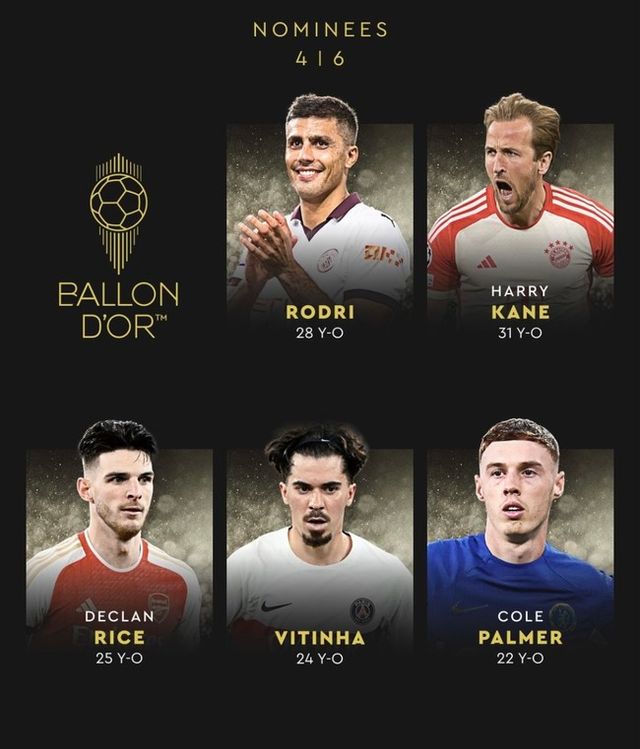 [사진=발롱도르]&nbsp;프랑스 매체 '프랑스 풋볼'은 5일 2024&nbsp;발롱도르 후보 30인을 공개했다.&nbsp;발롱도르는 '프랑스 풋볼'이 선정한 각국 기자단&nbsp;투표를 통해 최고의 활약을 펼친 선수에게 주어지는 상이다.&nbsp;선수 개인이 받을 수 있는&nbsp;가장 영예로운 개인상이라는 평가를 받는다.&nbsp;