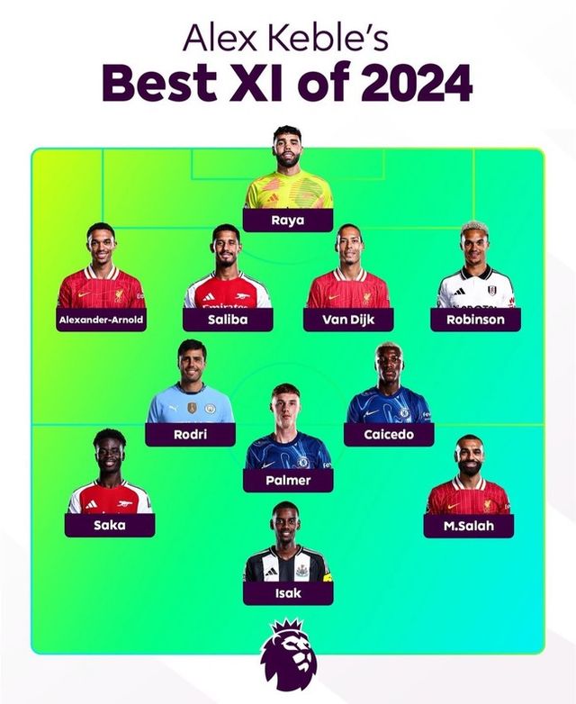 사진=프리미어리그 공식 채널