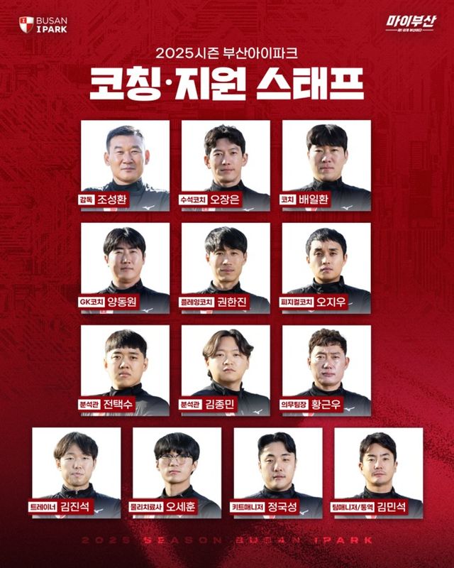 사진=부산 아이파크