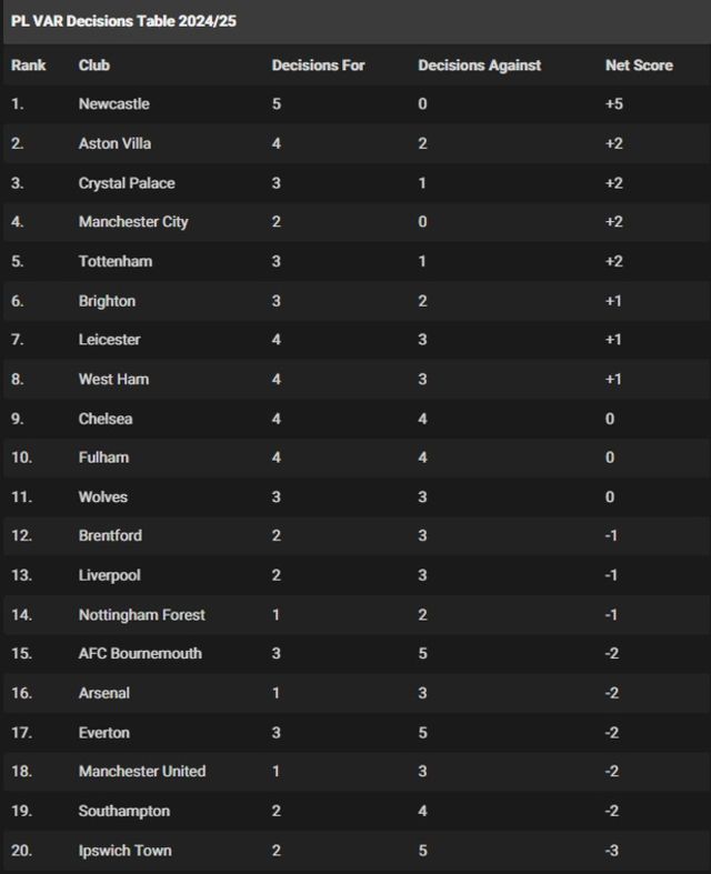 사진=기브미스포츠