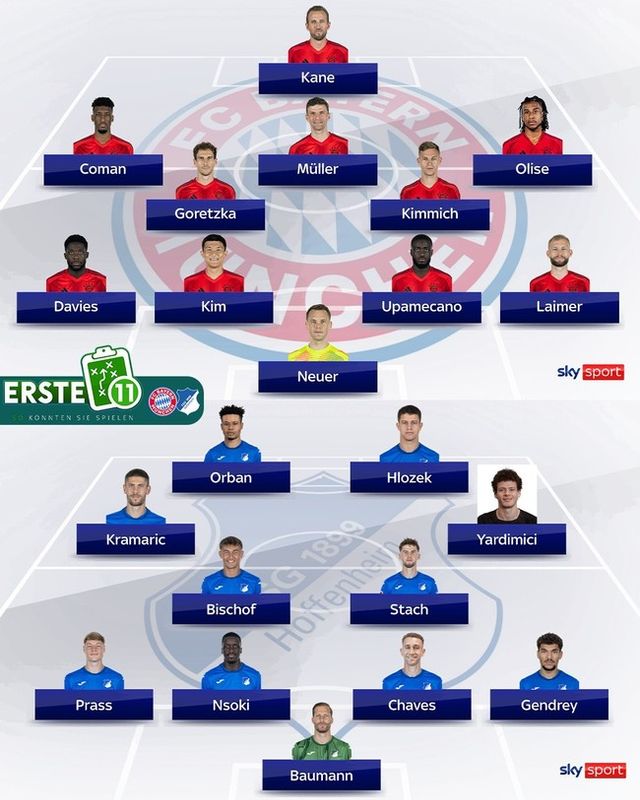 사진 = 스카이 스포츠