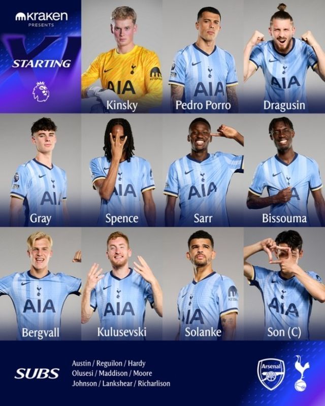 사진=토트넘 홋스퍼