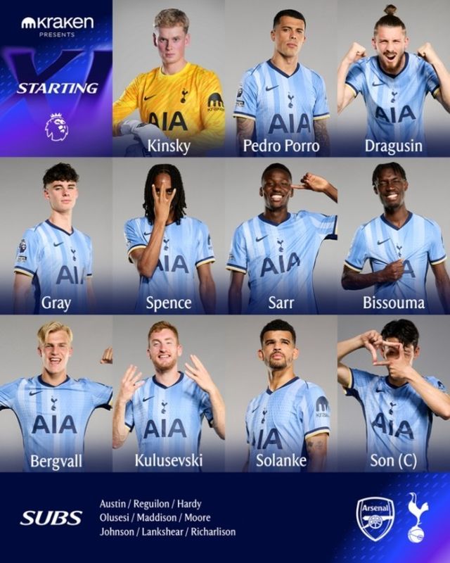 사진=토트넘 홋스퍼