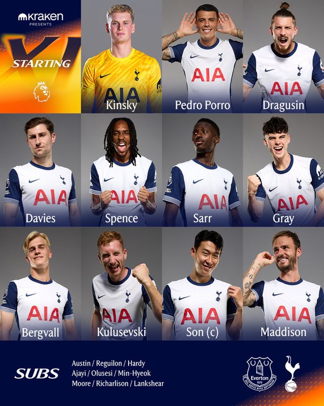 사진=토트넘 홋스퍼