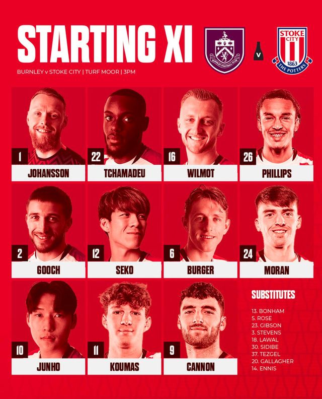 사진=스토크 시티