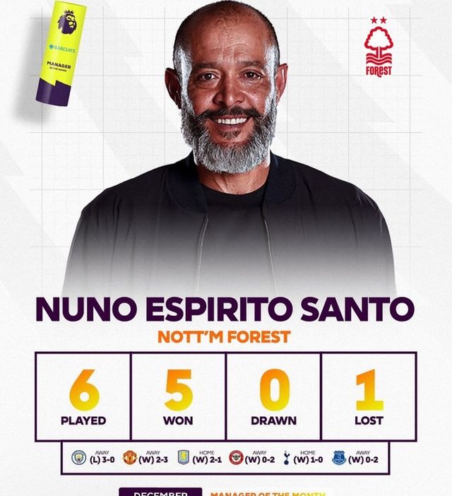 사진=프리미어리그 사무국