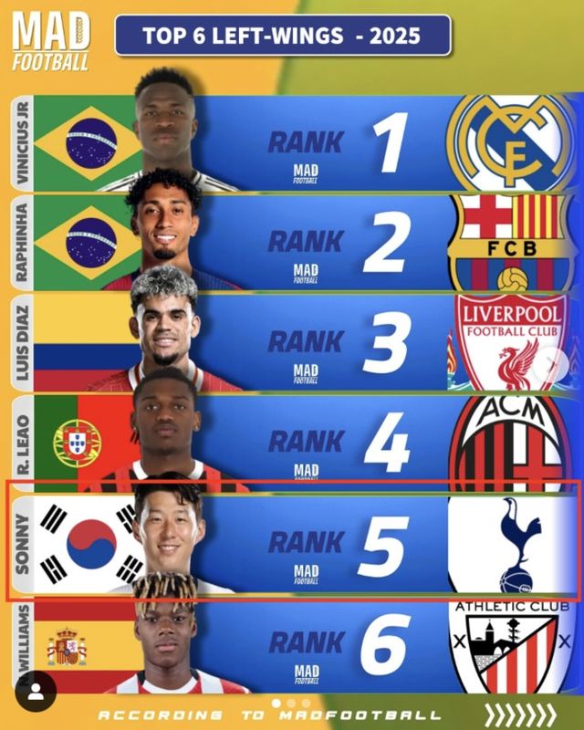 사진=매드 풋볼