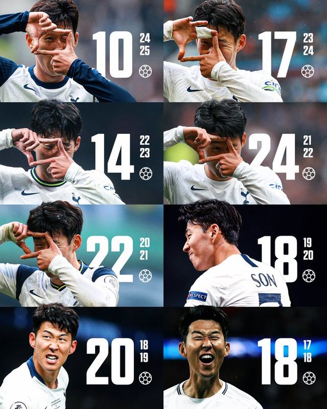 사진 = 스퍼스글로벌