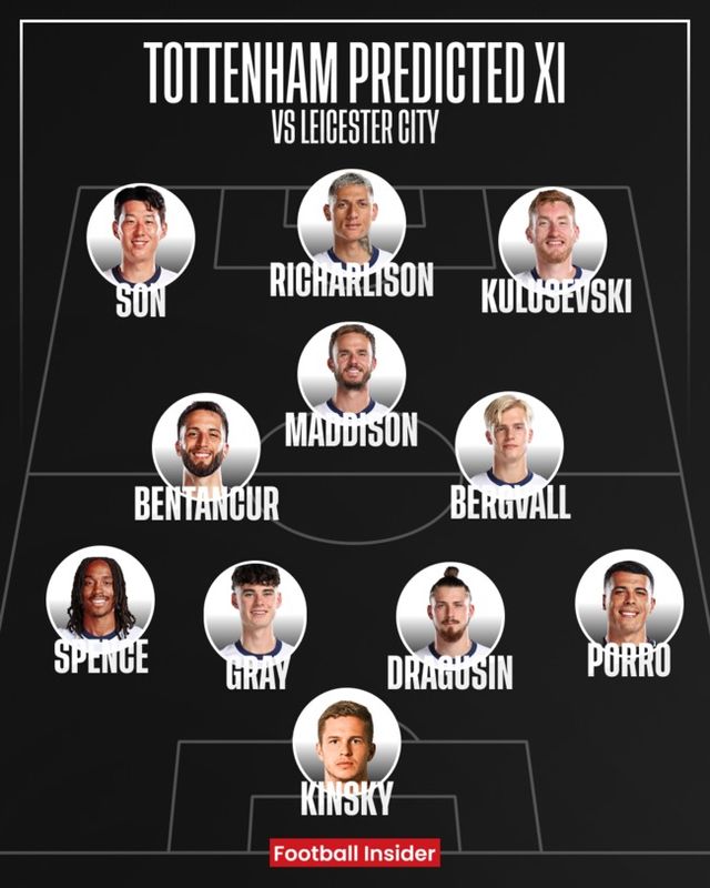 사진=풋볼 인사이더