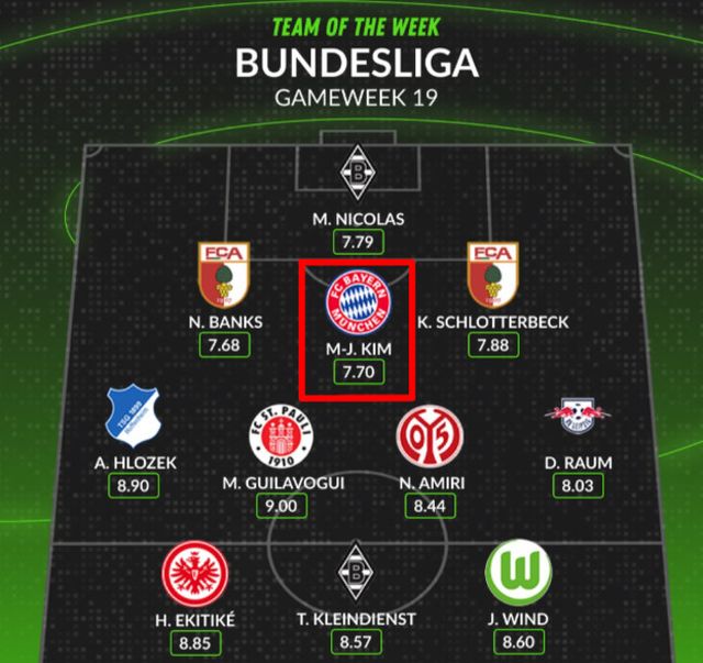 사진=후스코어드닷컴