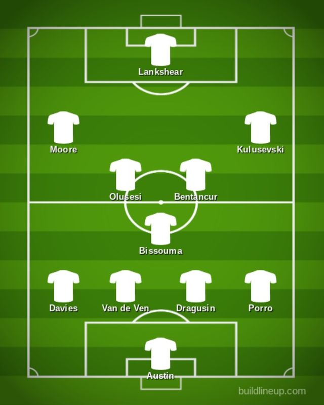 사진=토트넘 홋스퍼 뉴스