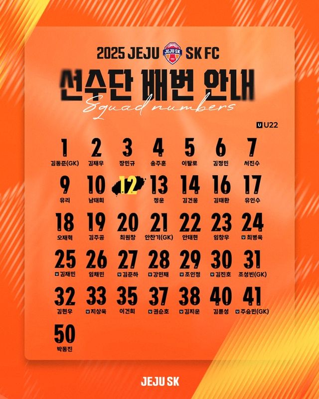 사진=제주 유나이티드