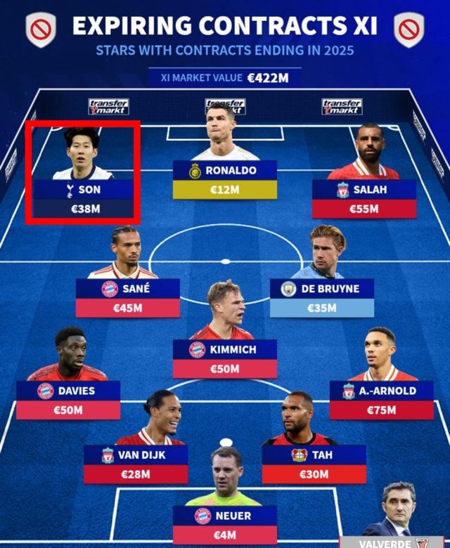 사진=트랜스퍼마크트