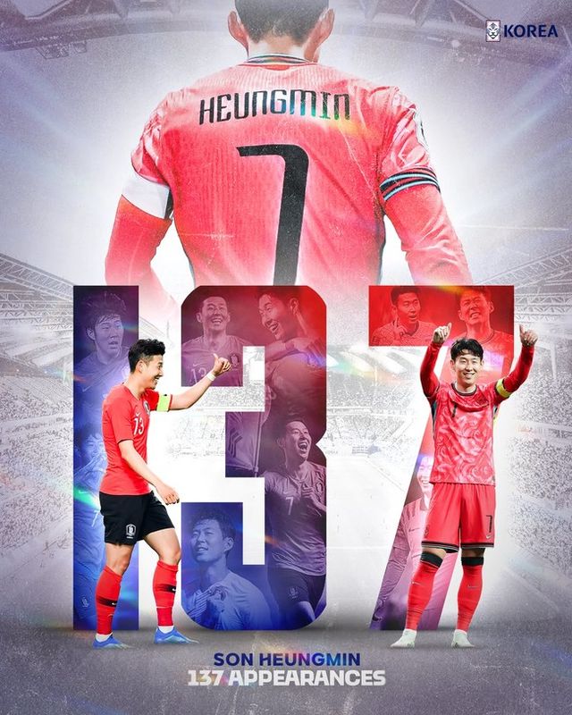 사진=대한축구협회
