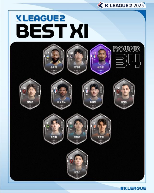 사진=한국프로축구연맹