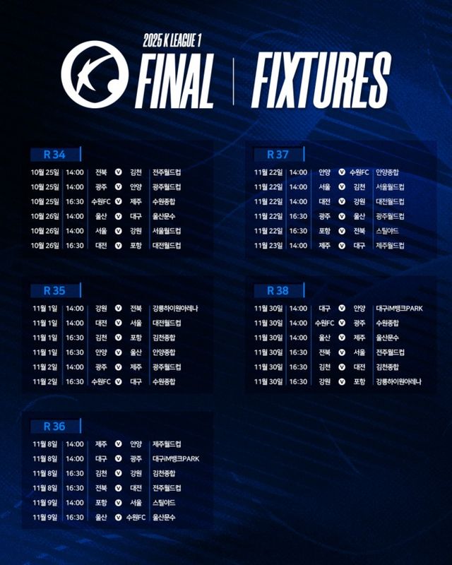 사진 = 한국프로축구연맹