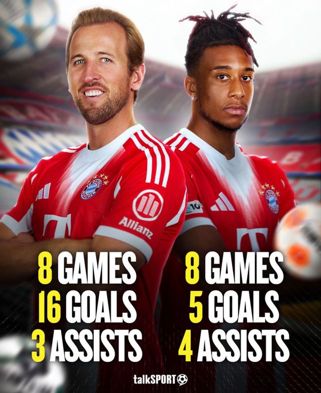 사진=토크스포츠