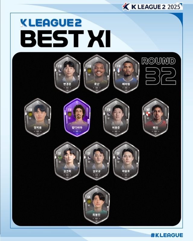 사진 = 한국프로축구연맹