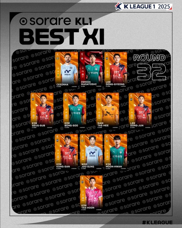 사진 = 한국프로축구연맹