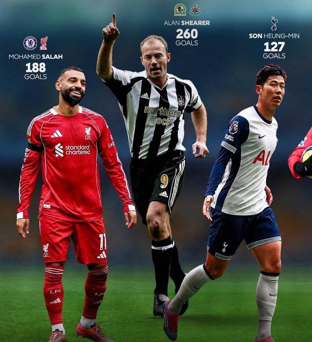 사진=프리미어리그 SNS