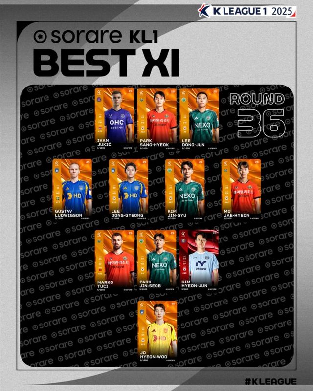 사진=한국프로축구연맹