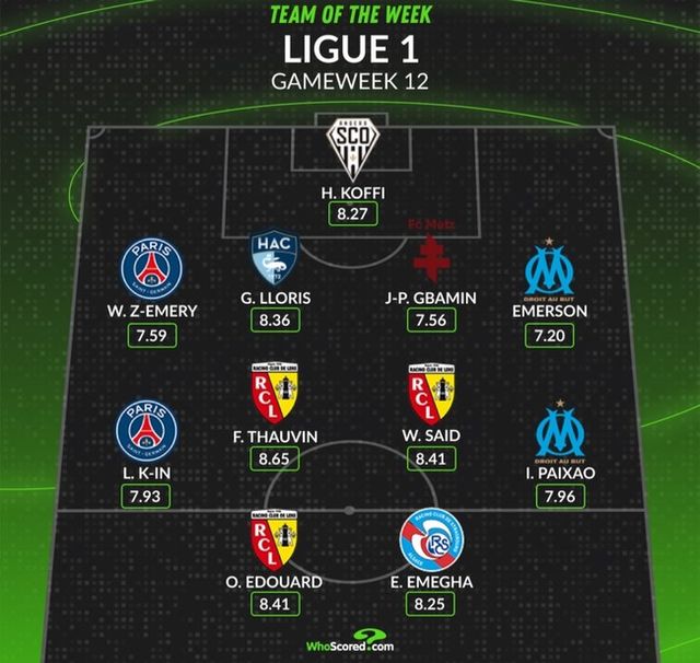 사진=후스코어드닷컴