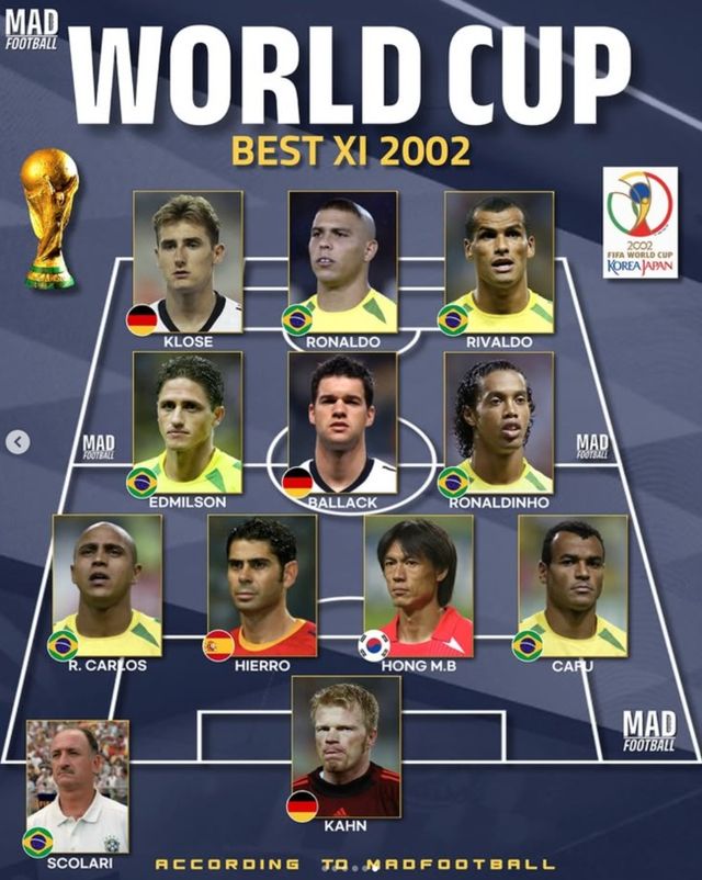 사진 = 매드풋볼