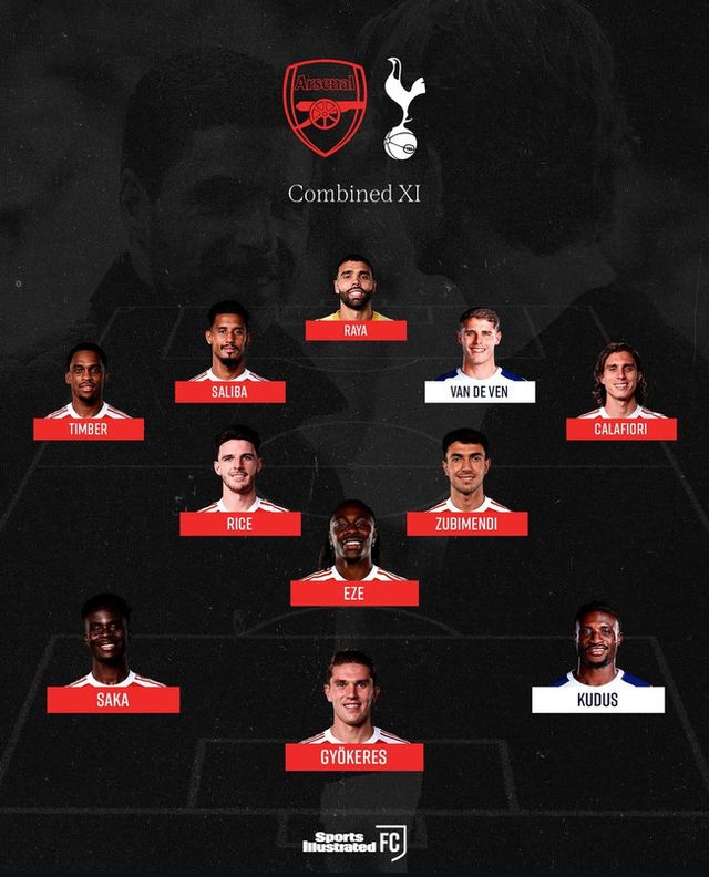 사진=스포츠 일러스트레이티드