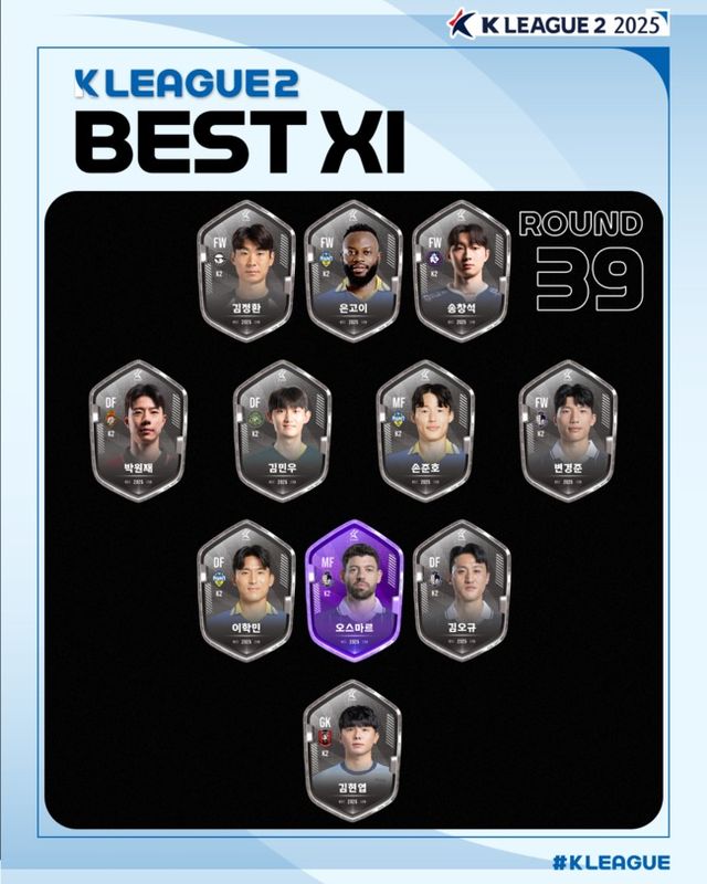 사진 = 한국프로축구연맹