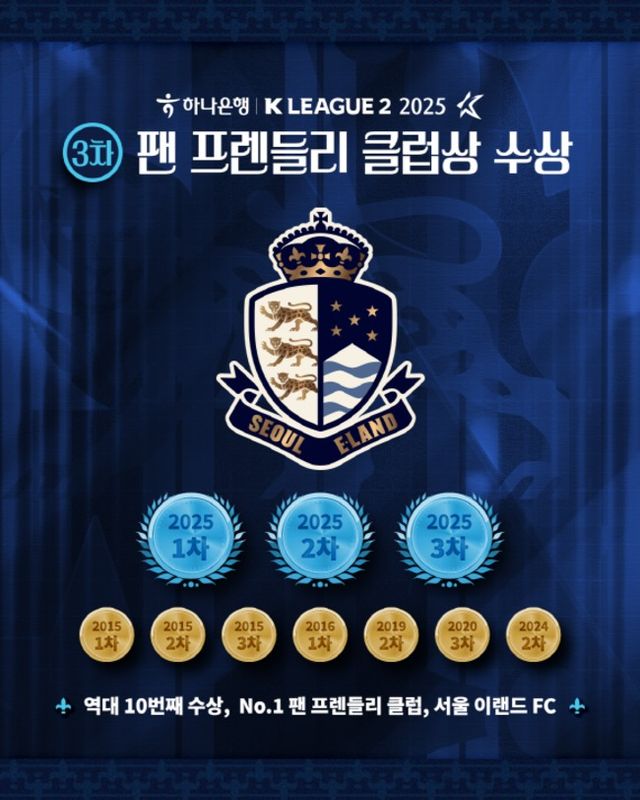 사진=서울 이랜드