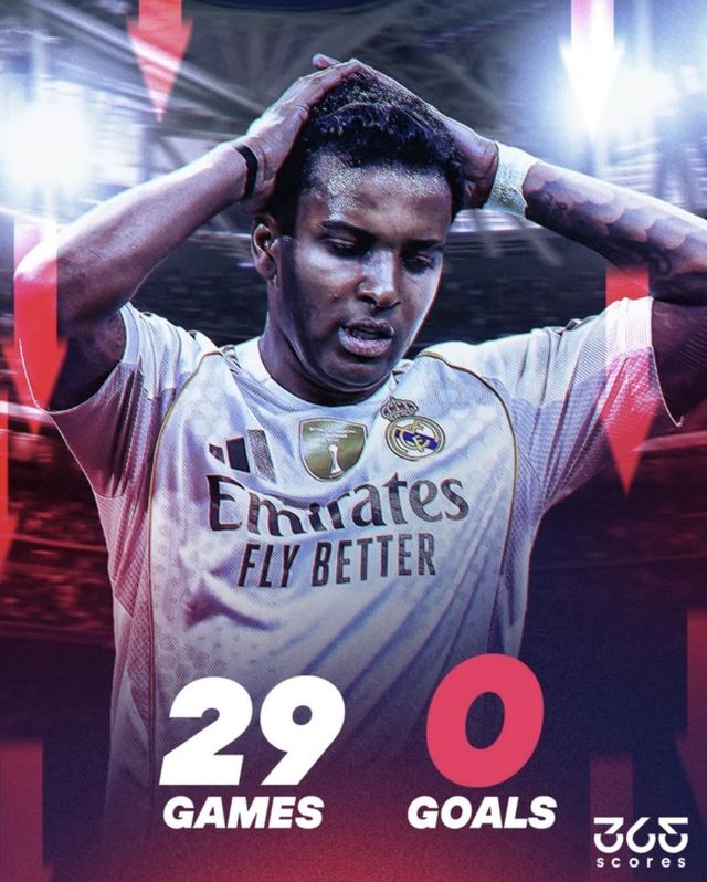 사진= 365 스코어