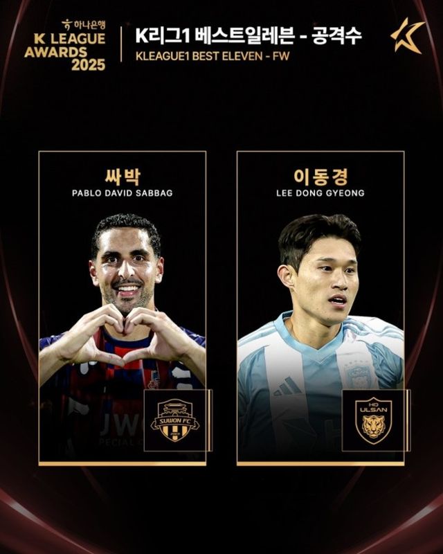 사진=한국프로축구연맹