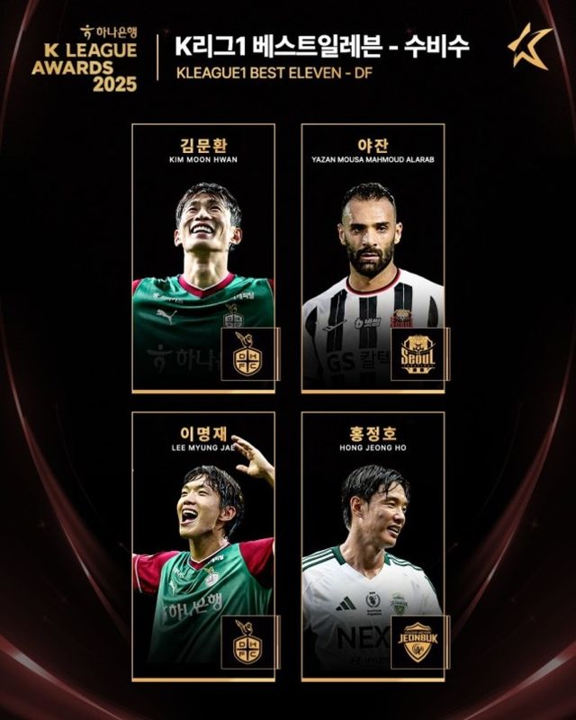 사진=한국프로축구연맹