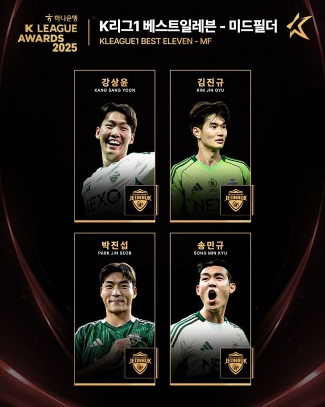 사진=한국프로축구연맹