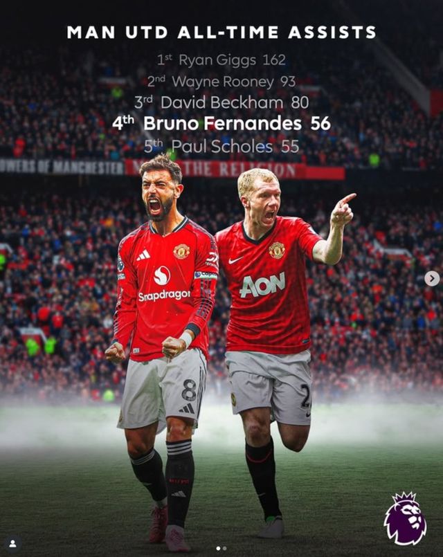 사진 = 프리미어리그