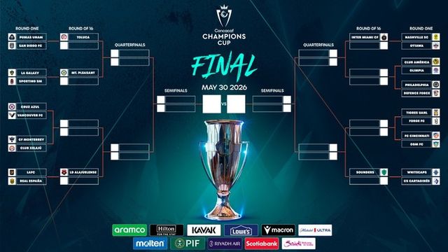 사진 = CONCACAF 챔피언스컵