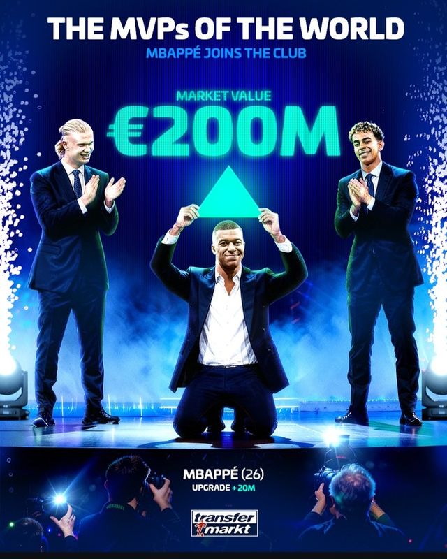 사진=트랜스퍼마크트