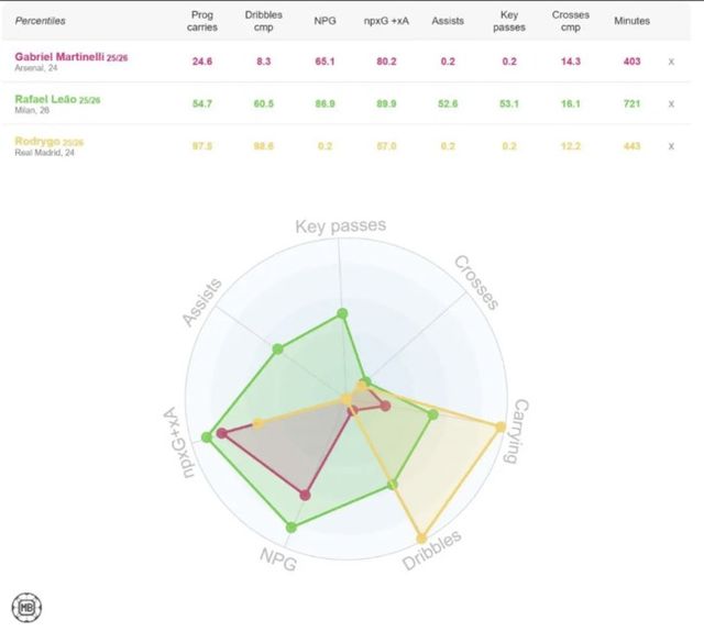 사진=커트오프사이드