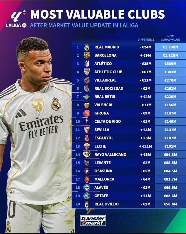 사진=트랜스퍼마크트